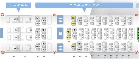 swiss boeing 777 sitzplan.